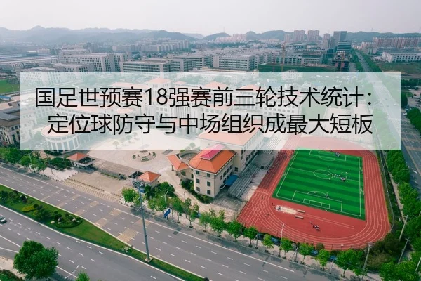国足世预赛18强赛前三轮技术统计：定位球防守与中场组织成最大短板
